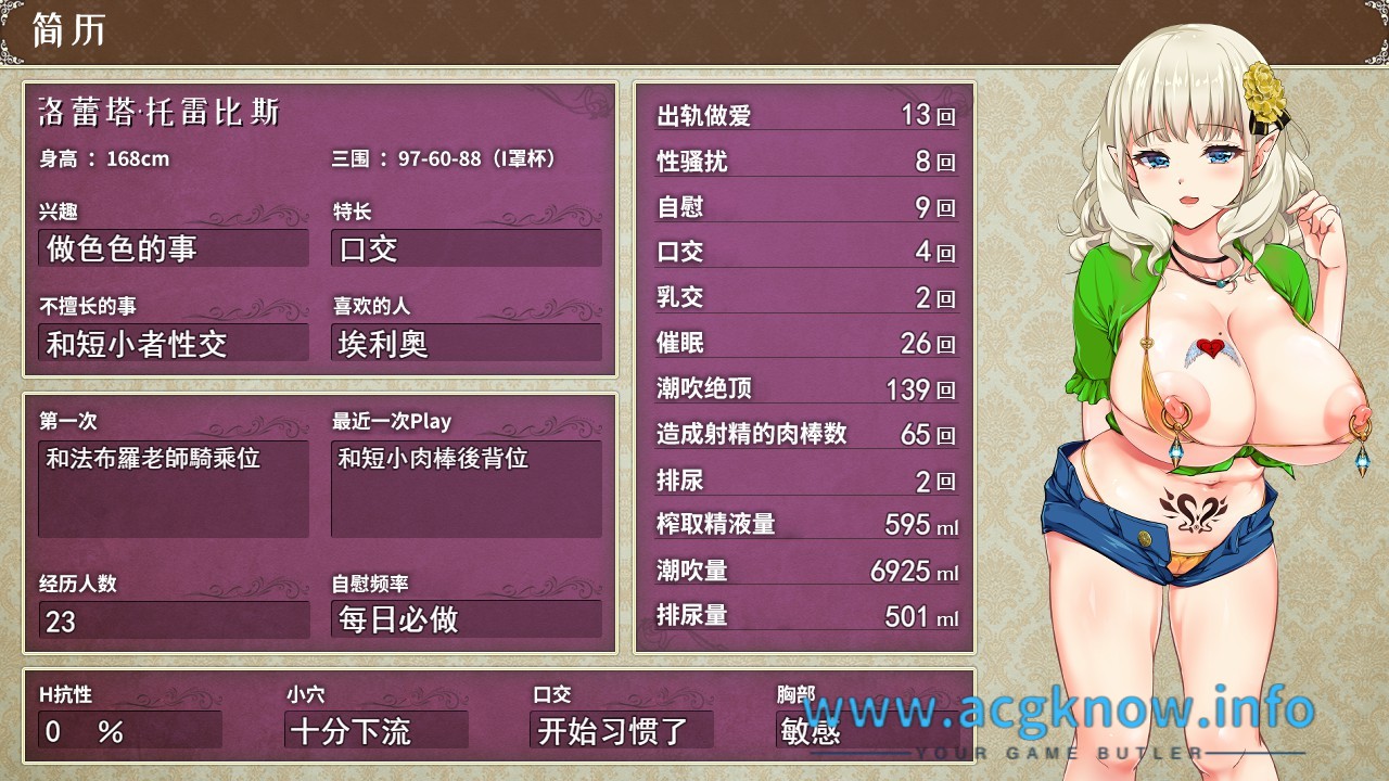 图片[5]-[爆款绿帽RPG/中文/动态]精灵娇妻洛蕾塔 V1.02 STEAM官中步兵版+存档[新作][1.2G]-acgknow